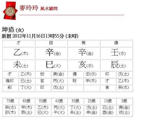 五行配對|生辰八字查詢，生辰八字五行查詢，五行屬性查詢